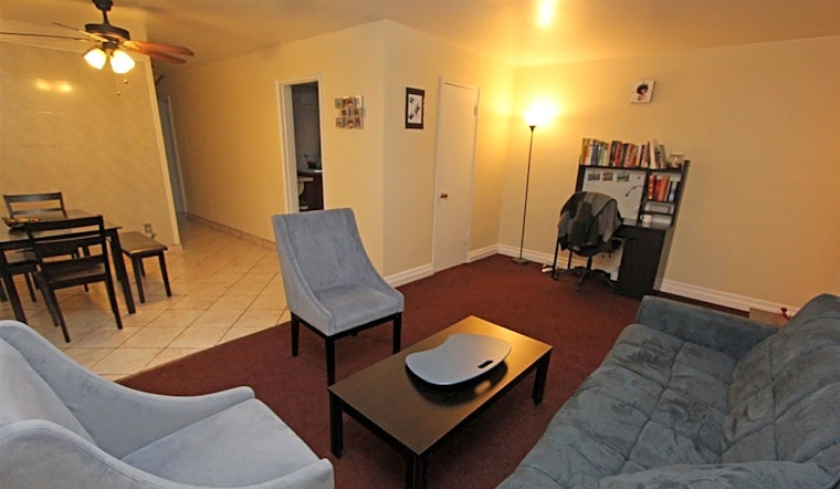 The most affordable apartments for rent in Shadyside, Pittsburgh