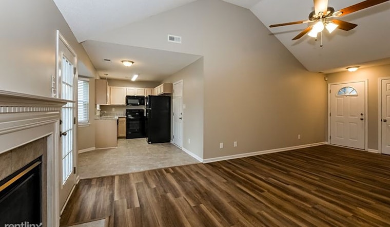 Budget apartments for rent in Mineral Springs-Rumble Road, Charlotte