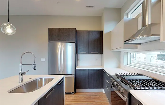 The cheapest apartments for rent in Sunnyside, Denver