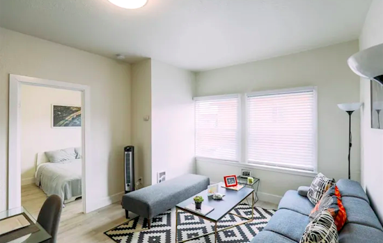Renting in Oakland: What's the cheapest apartment available right now?