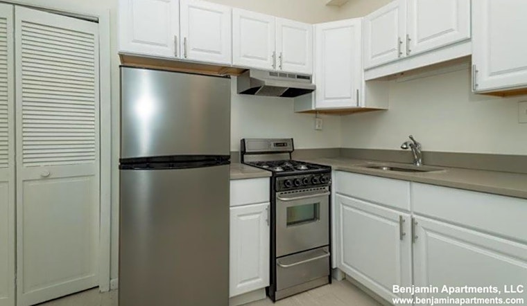 Apartments for rent in Boston: What will $1,500 get you?