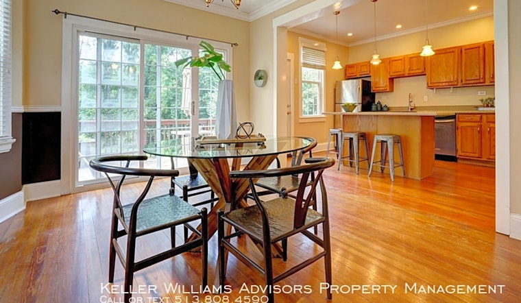 Apartments for rent in Cincinnati: What will $1,800 get you?