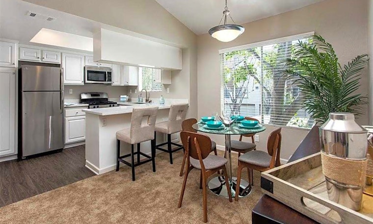 Apartments for rent in Anaheim: What will $2,700 get you?