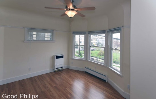 What does $1,700 rent you in Oakland, today?