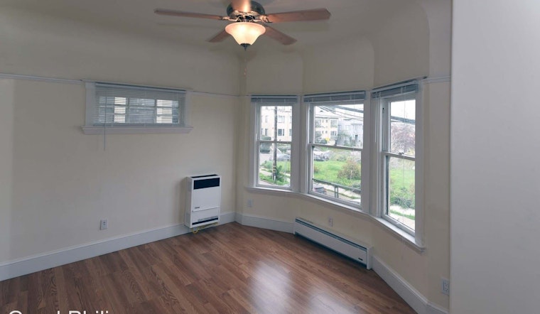 What does $1,700 rent you in Oakland, today?