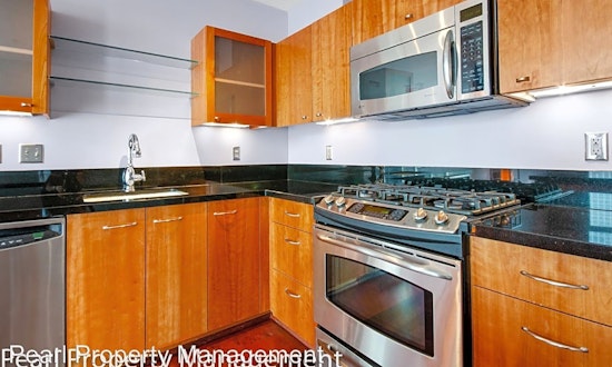 What apartments will $1,900 rent you in Downtown right now?