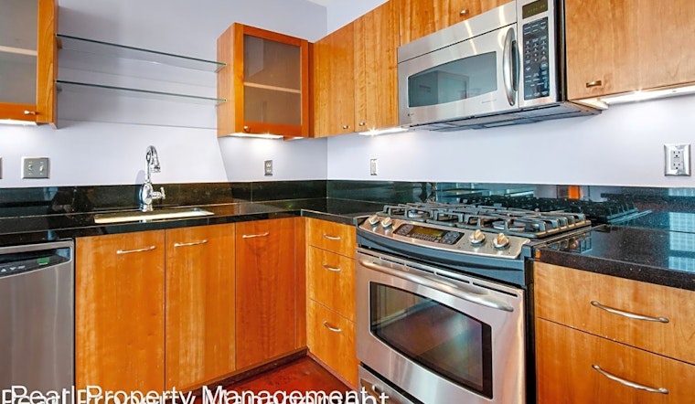 What apartments will $1,900 rent you in Downtown right now?