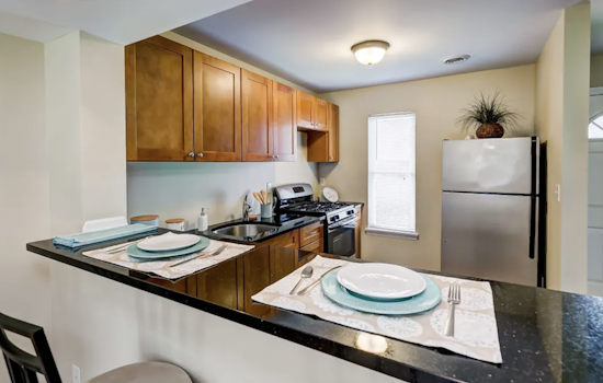 Apartments for rent in Pittsburgh: What will $900 get you?