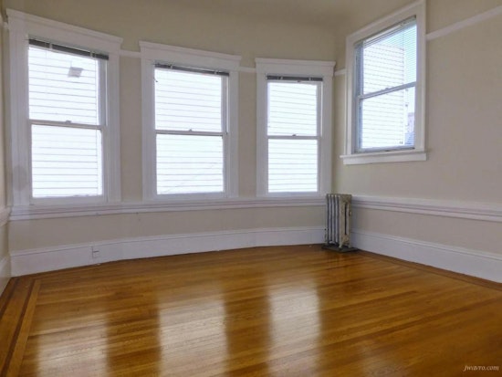What's the cheapest rental available in Nob Hill, right now?