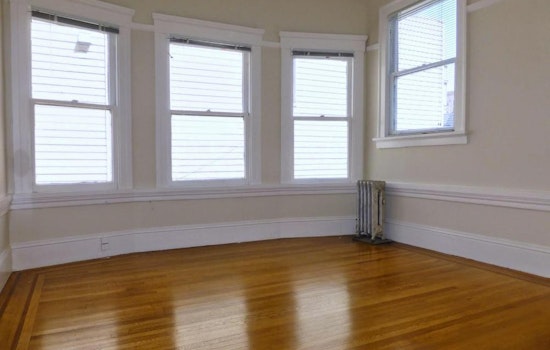 What's the cheapest rental available in Nob Hill, right now?