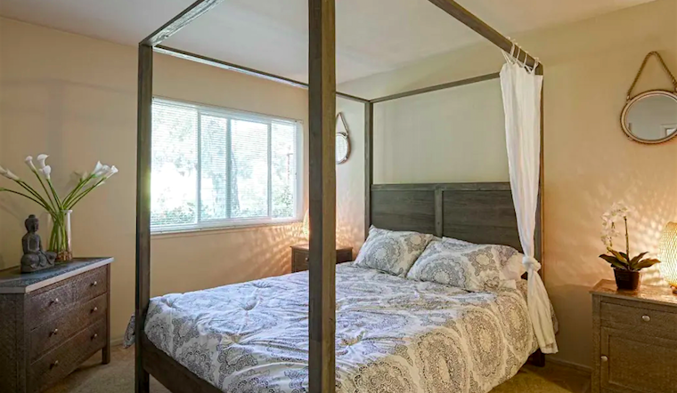 Apartments for rent in Sunnyvale: What will $2,300 get you?