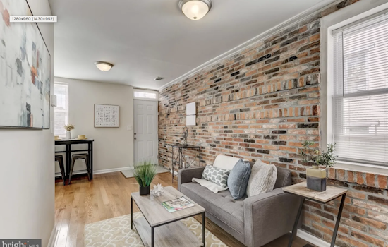 Apartments for rent in Baltimore: What will $1,600 get you?