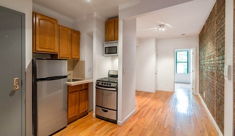 What apartments will $2,400 rent you in the Upper West Side, right now?