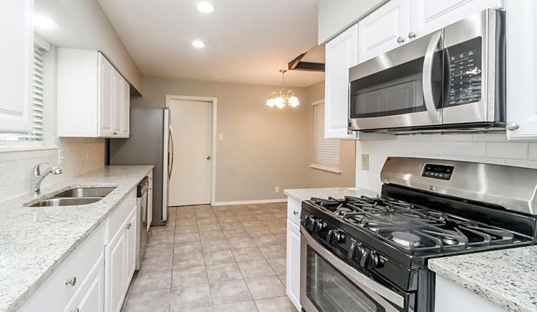 What apartments will $1,900 rent you in Northeast Dallas, right now?