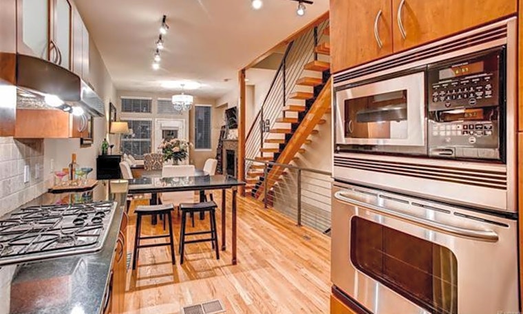 What apartments will $2,600 rent you in Five Points, right now?