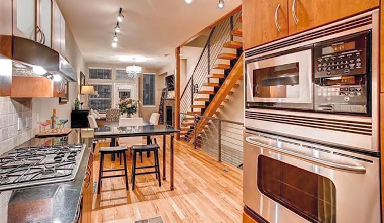 What apartments will $2,600 rent you in Five Points, right now?
