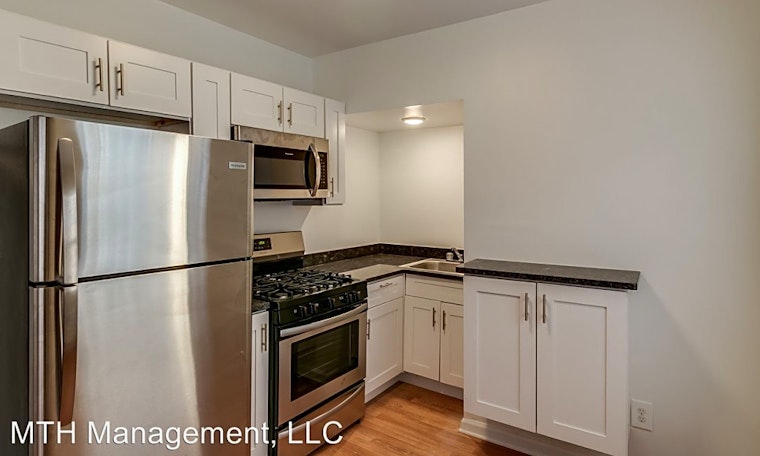Renting in Detroit: What's the cheapest apartment available right now?