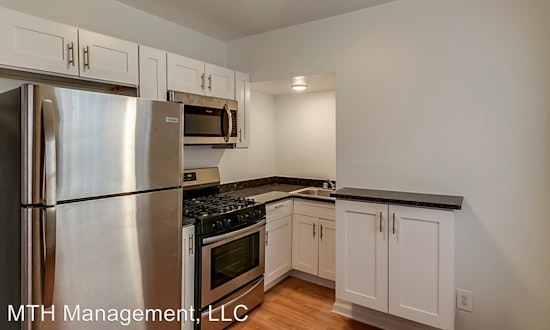 Renting in Detroit: What's the cheapest apartment available right now?