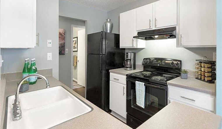 The most affordable apartments for rent in Prosperity Church Road, Charlotte