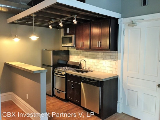 What does $1,200 rent you in Pittsburgh, today?