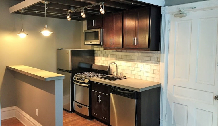 What does $1,200 rent you in Pittsburgh, today?