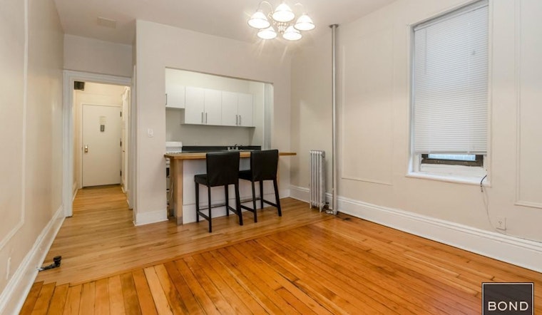 What will $2,900 rent you in New York City, right now?