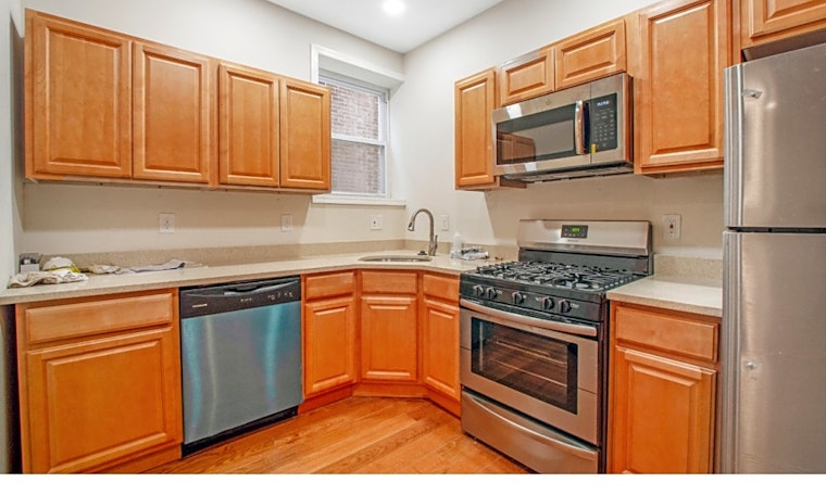 Apartments for rent in Philadelphia: What will $1,200 get you?