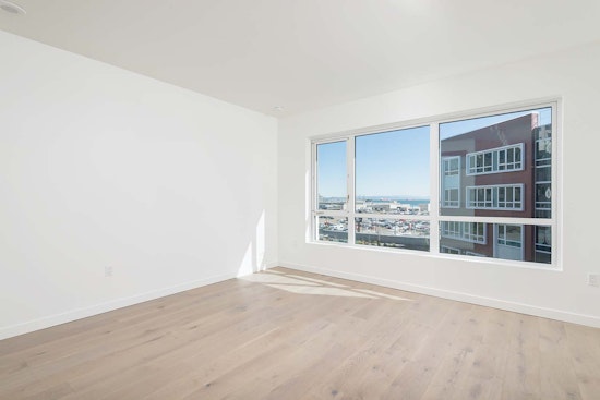 What does $3,500 rent you in San Francisco, today?