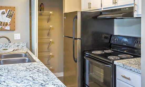 Apartments for rent in Orlando: What will $1,100 get you?