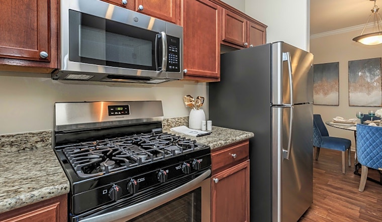 What apartments will $1,300 rent you in Northwest Las Vegas today?