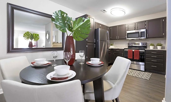 Apartments for rent in Charlotte: What will $1,300 get you?