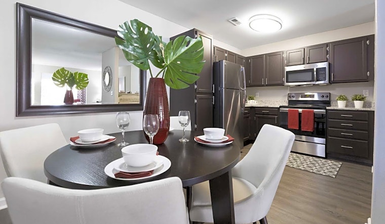 Apartments for rent in Charlotte: What will $1,300 get you?