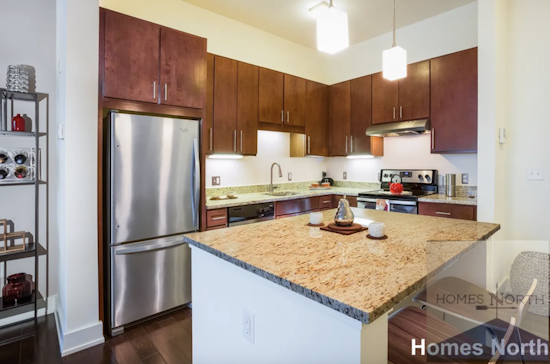 Apartments for rent in Cambridge: What will $2,500 get you?