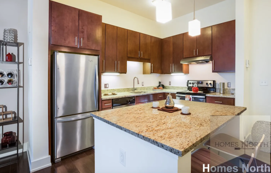 Apartments for rent in Cambridge: What will $2,500 get you?