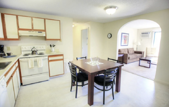 Apartments for rent in Worcester: What will $1,500 get you?