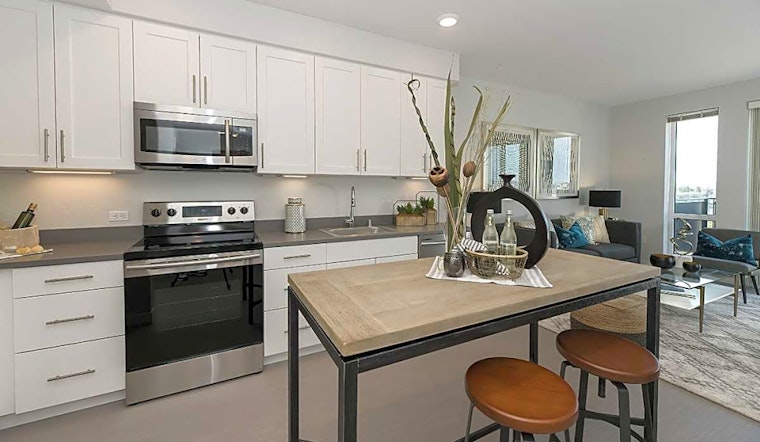 Apartments for rent in Oakland: What will $3,600 get you?