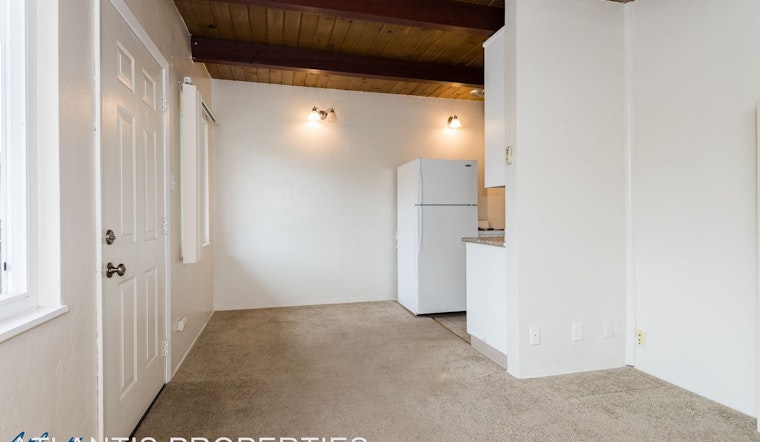 Explore today's cheapest rentals in San Jose