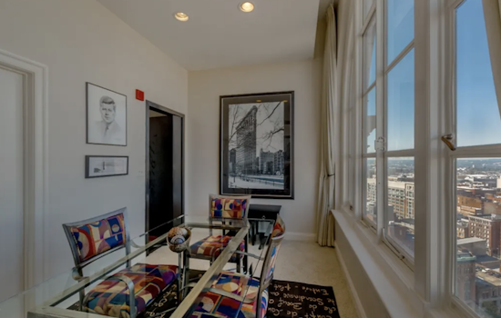 Apartments for rent in Baltimore: What will $1,300 get you?