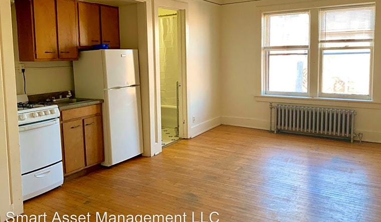 Renting in Milwaukee: What's the cheapest apartment available right now?