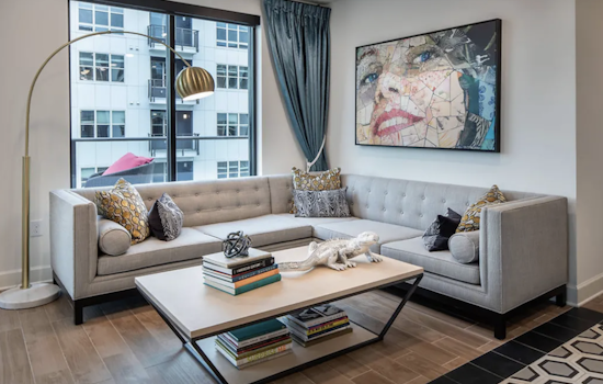 Apartments for rent in Durham: What will $1,400 get you?