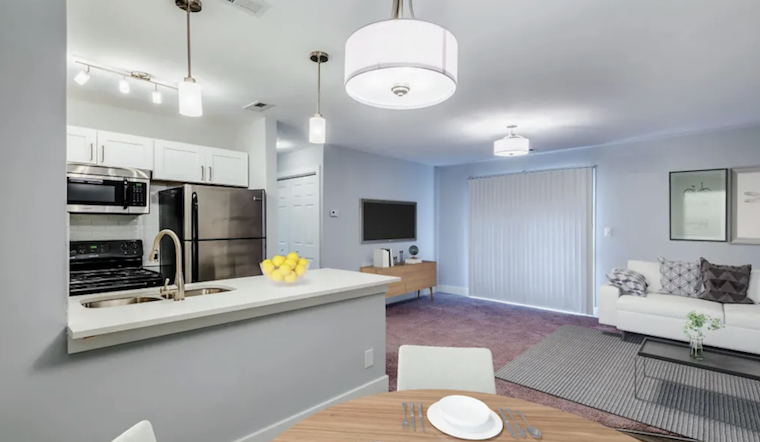 Renting in Charlotte: What's the cheapest apartment available right now?