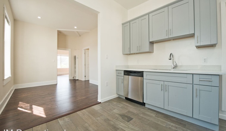 What does $2,500 rent you in the Bay Area?