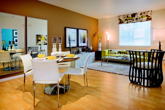 What does $2,300 rent you in Oakland?
