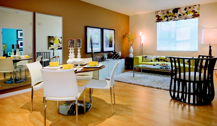 What does $2,300 rent you in Oakland?