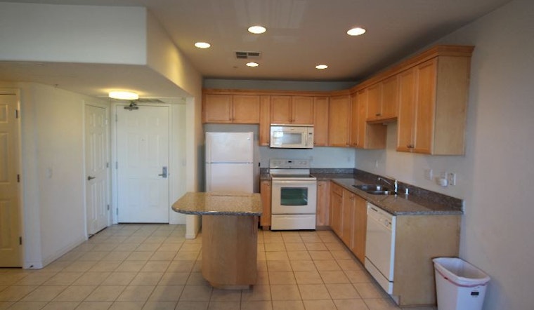 What does $2,000 rent you in San Jose?