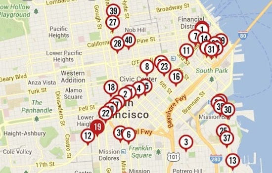 Construction Updates & SFMTA Meeting Regarding Castro Sidewalk Widening