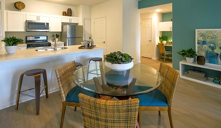 What apartments will $2,100 rent you in Mission Valley East, right now?