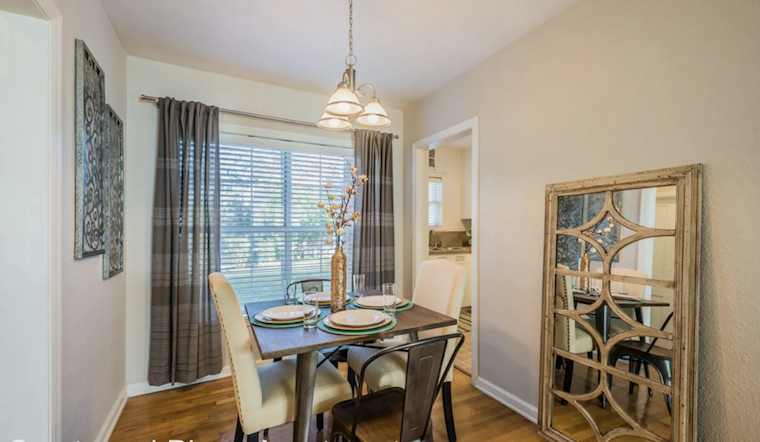 Apartments for rent in Fort Worth: What will $1,000 get you?