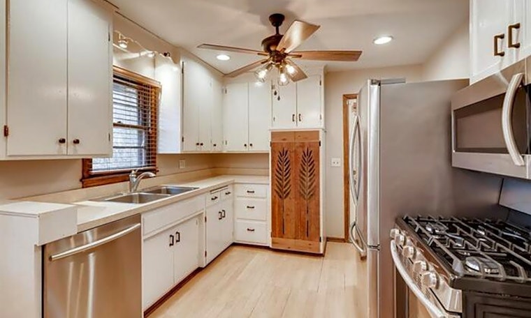 Apartments for rent in Minneapolis: What will $2,400 get you?
