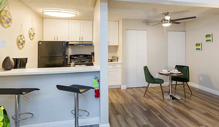 Apartments for rent in Colorado Springs: What will $1,000 get you?